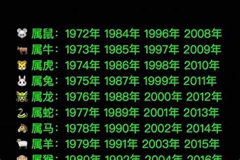 2008年是什麼年|2008是民國幾年？2008是什麼生肖？2008幾歲？